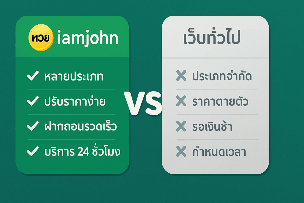เล่นหวยออนไลน์กับ iamjohn แตกต่างจากเว็บหวยทั่วไปอย่างไร